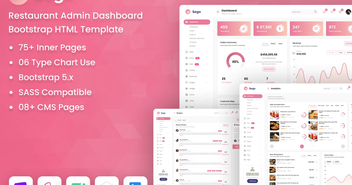 Sego – 餐厅 Bootstrap 管理后台