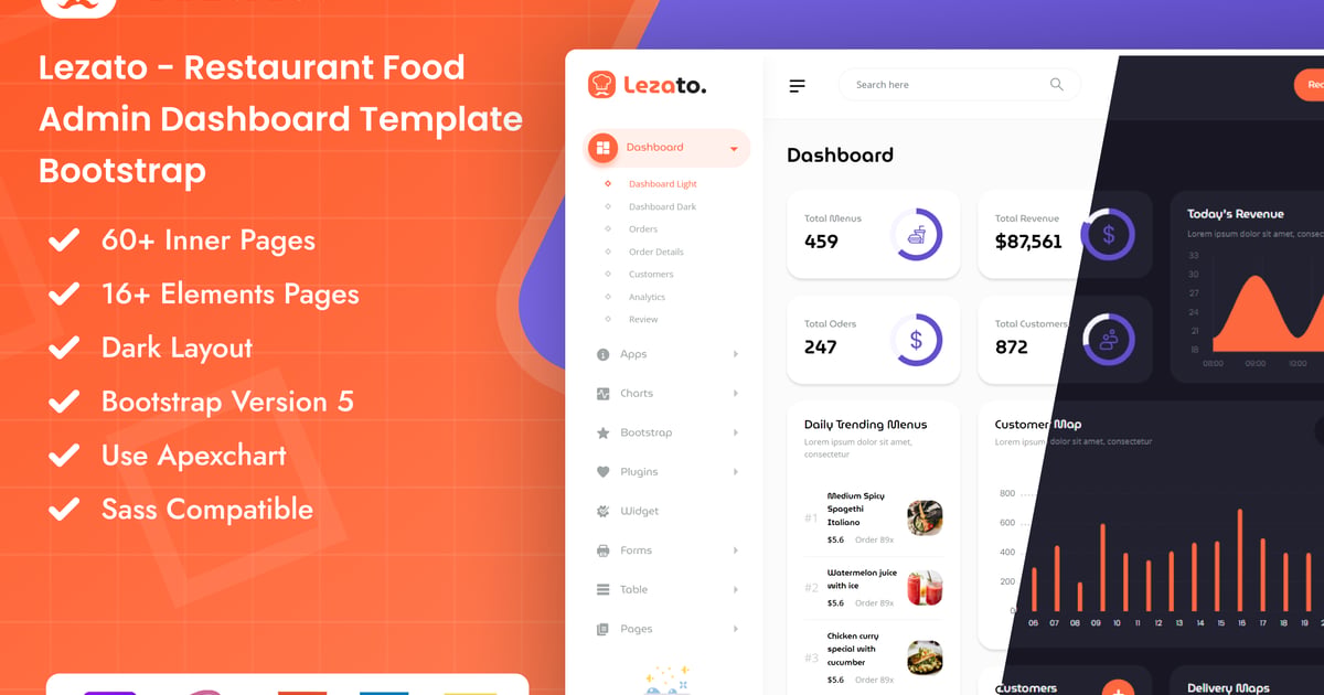 餐厅食品管理后台 Bootstrap 模板