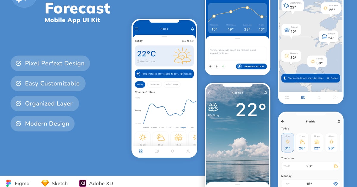 AI天气预报移动应用UI套件