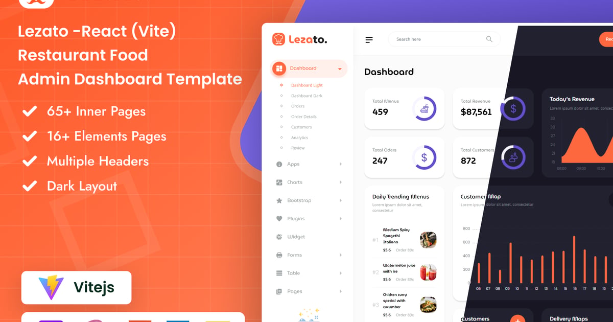 Lezato – React (Vite) 餐厅食品管理