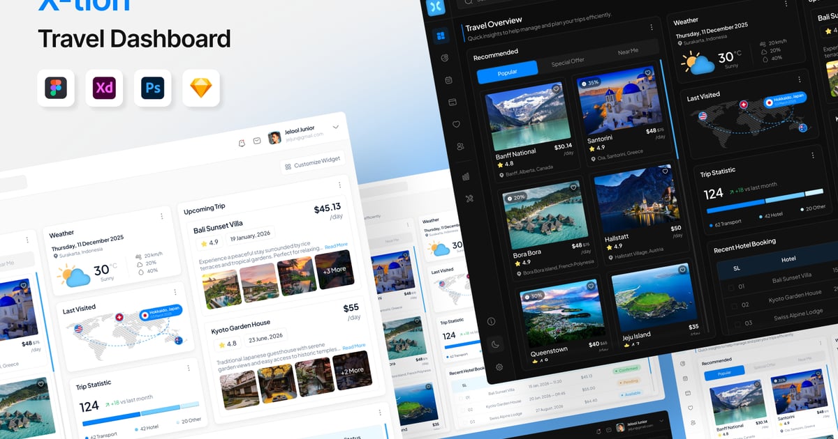 X-tion – 旅行仪表盘 UI 套件