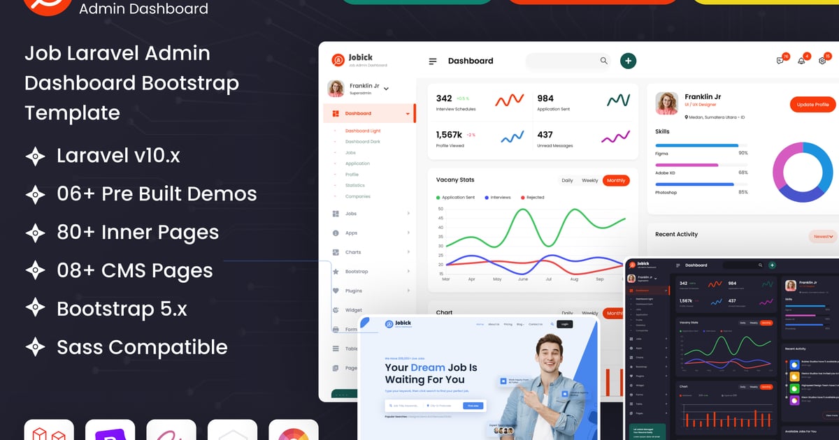 Laravel 管理后台 Bootstrap 模板