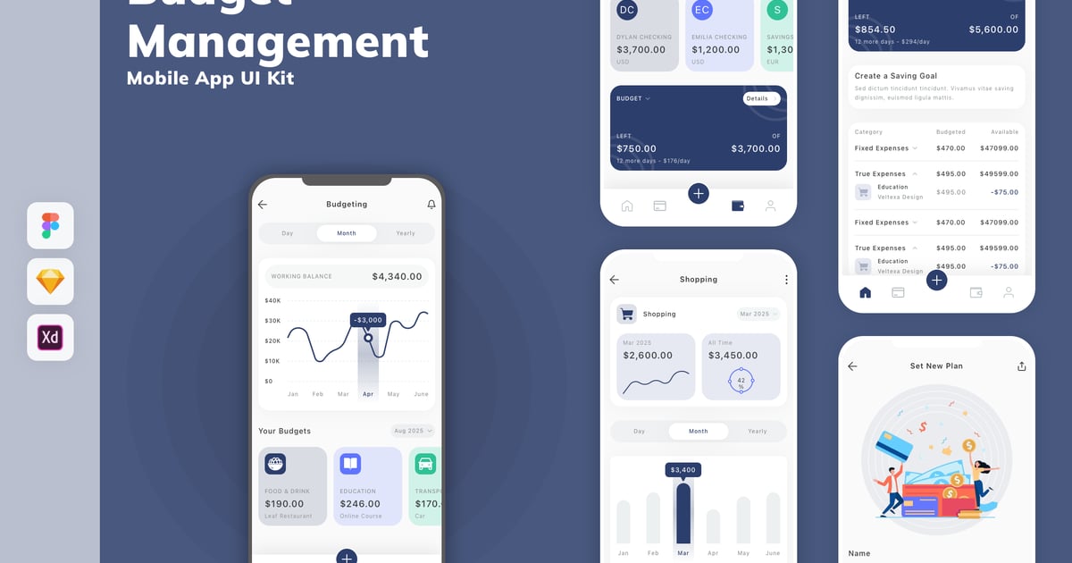 预算管理移动应用 UI 套件