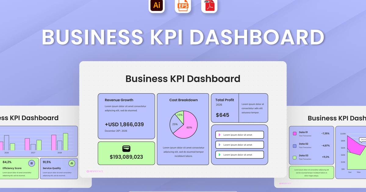 业务KPI仪表盘