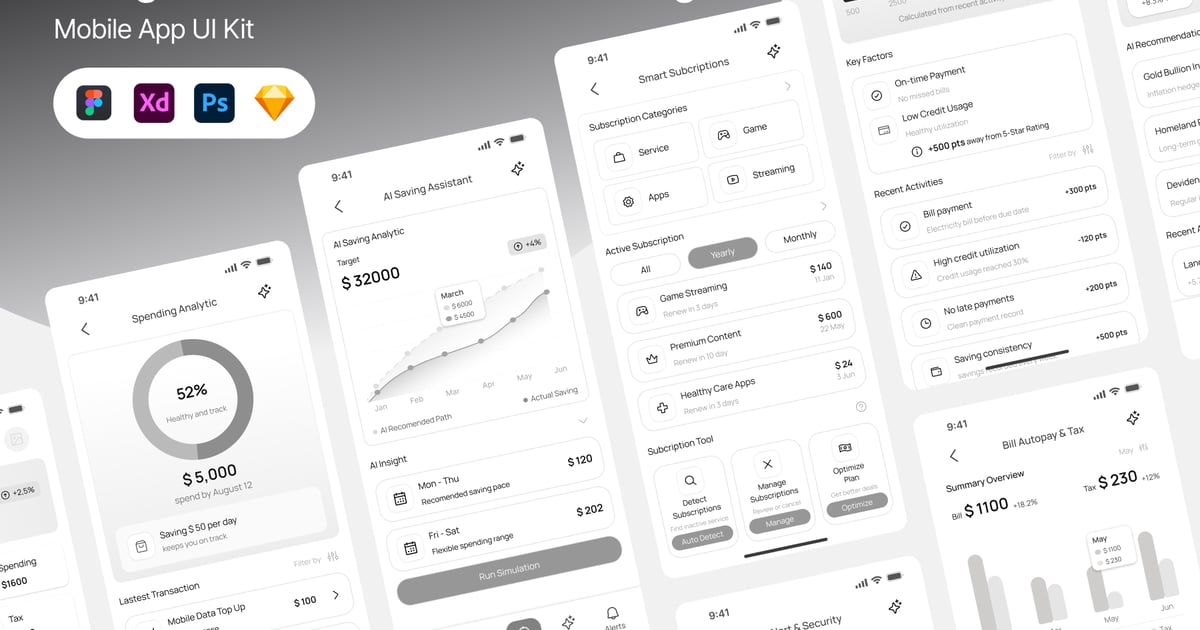 Meoga – AI 银行线框图 UI UX 套件
