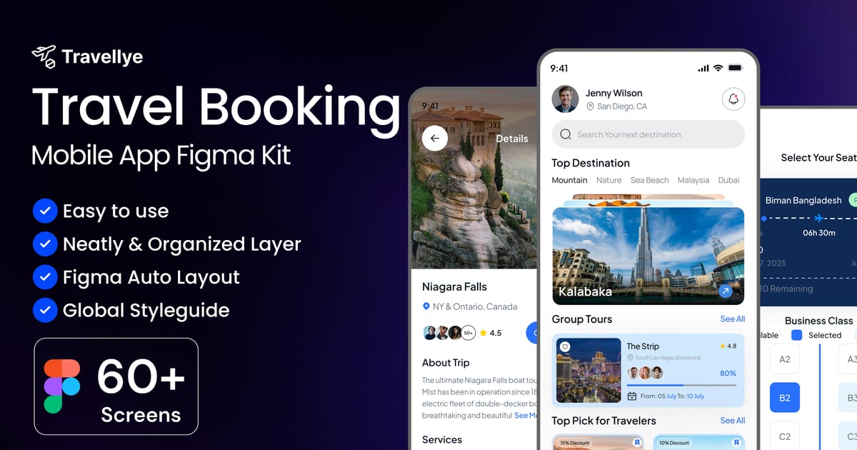 Travellye 旅行预订移动应用 Figma 套件
