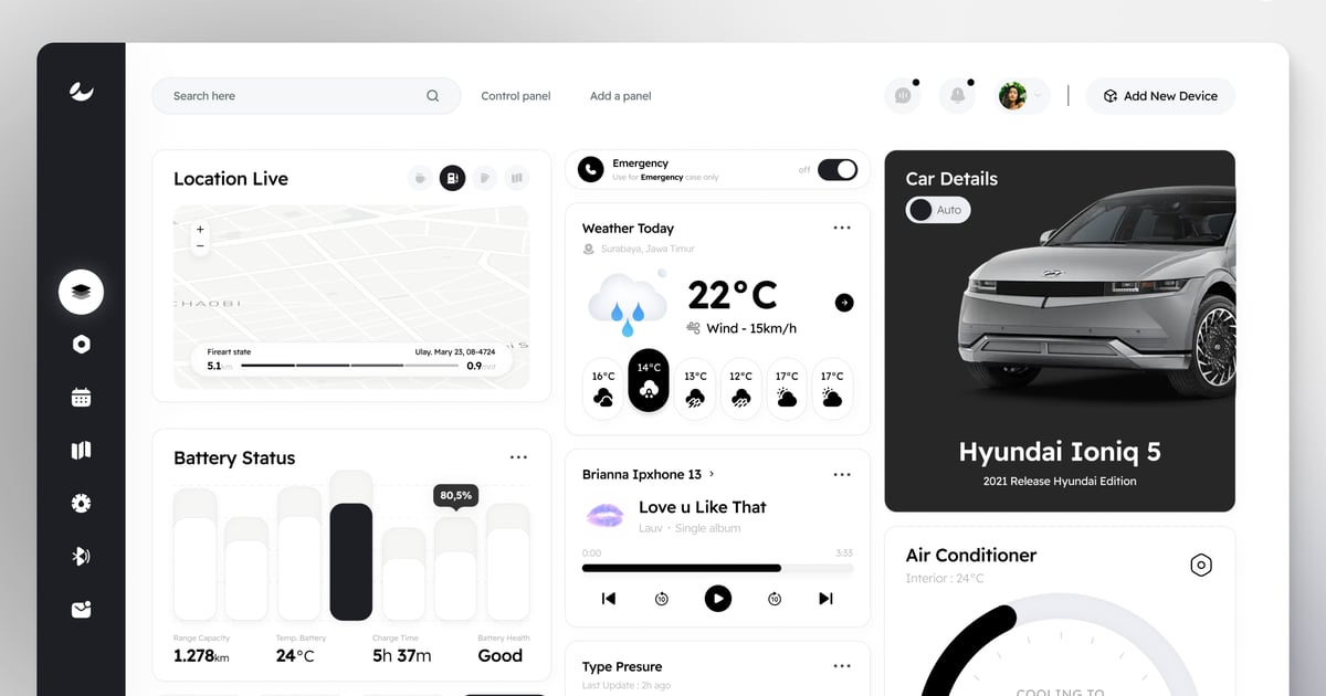 EcoStats – 电动汽车管理仪表盘