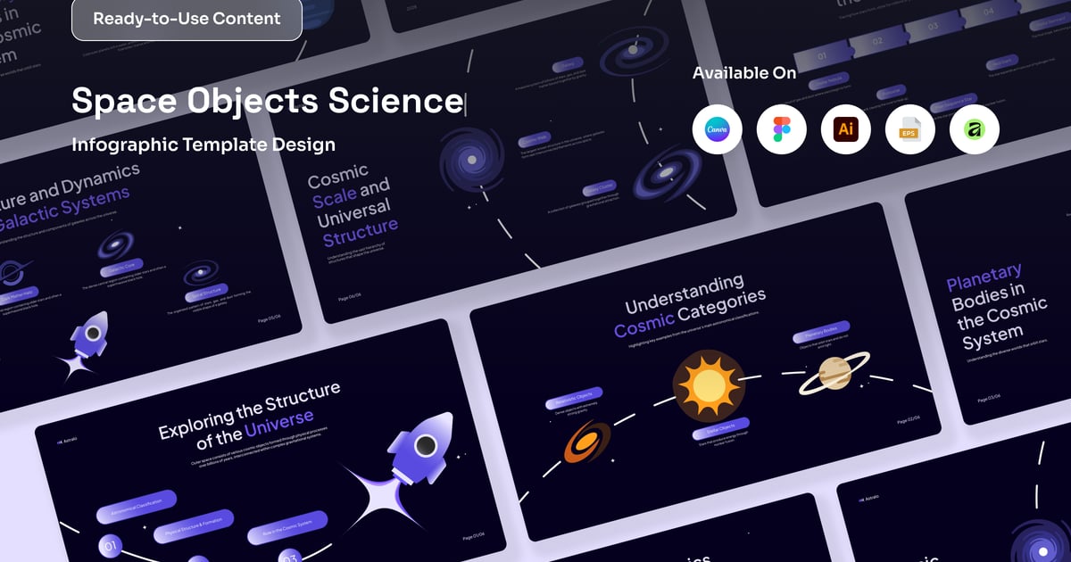 太空物体科学信息图