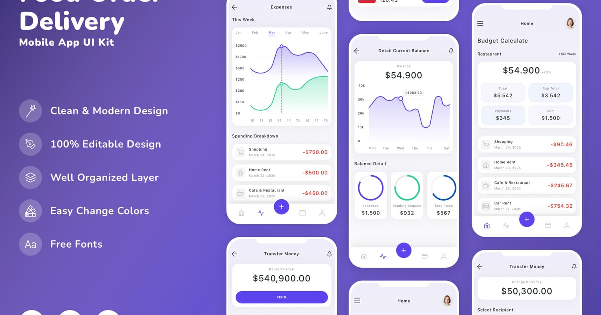 转账和支付移动应用 UI 套件