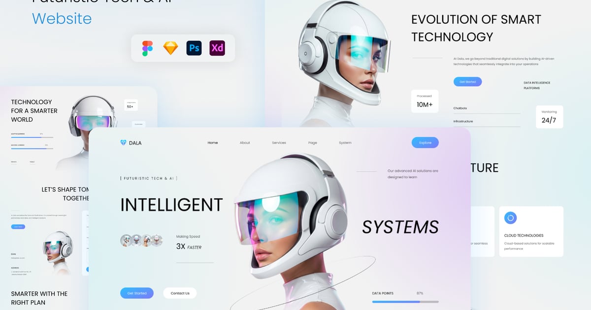 Dala – 未来科技与人工智能网站