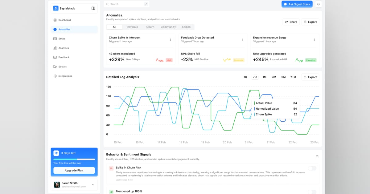 SignalStack 异常检测仪表板 UI 套件