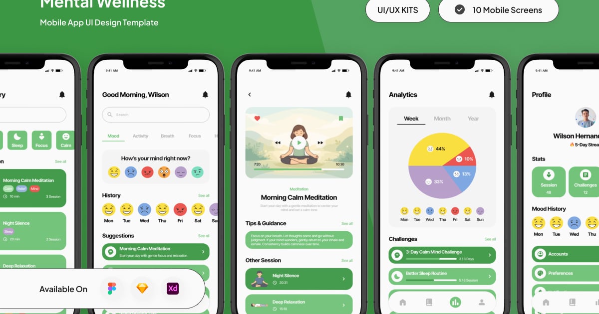 Mentalo – 平静健康应用 UI 套件