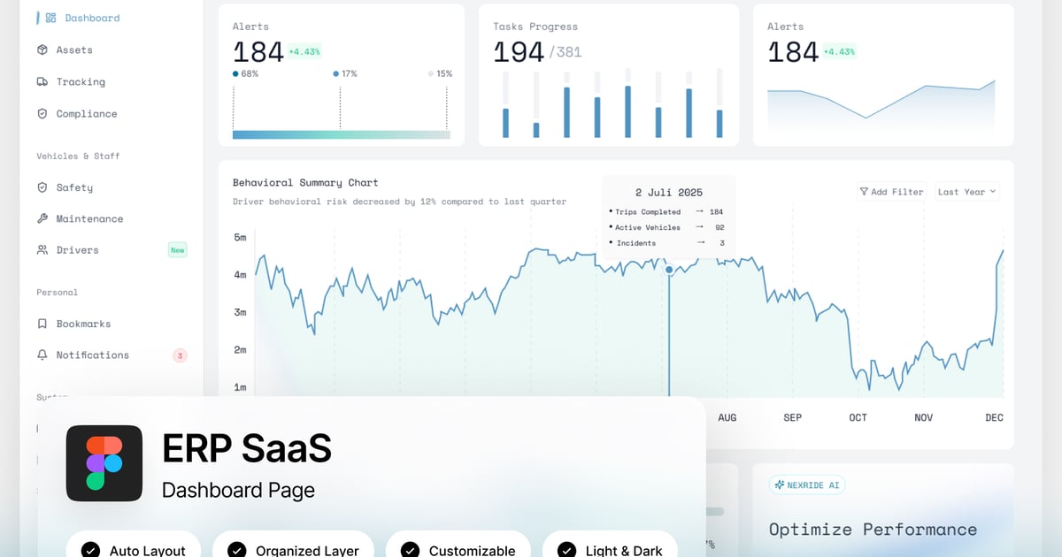 ERP SaaS 仪表盘
