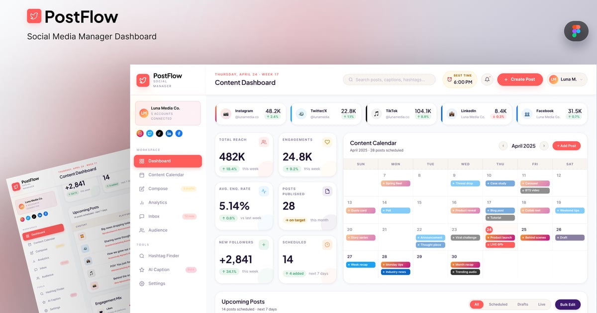 PostFlow 社交媒体管理和分析工具包