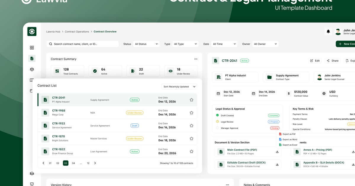 Lawvia – 合同与法律管理仪表盘
