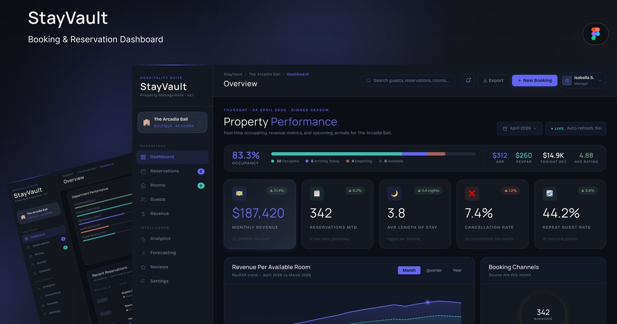 StayVault 预订和预约控制面板