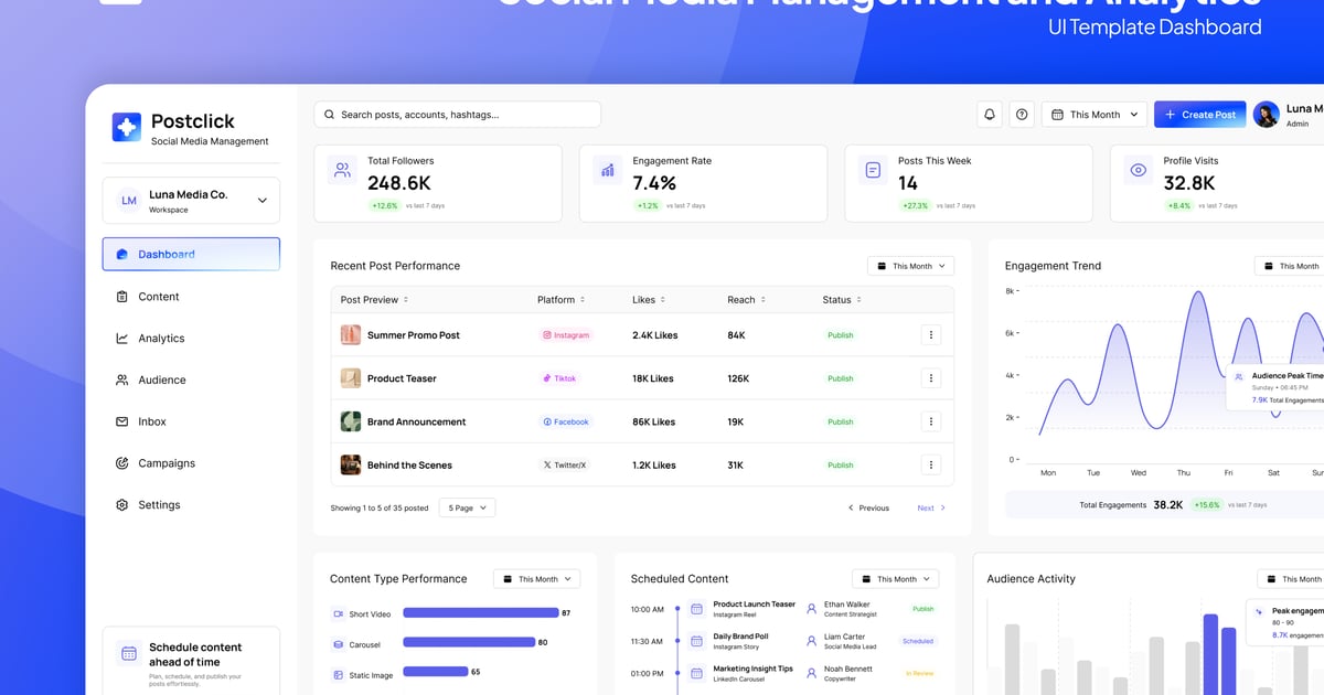 Postclick – 社交媒体管理和分析