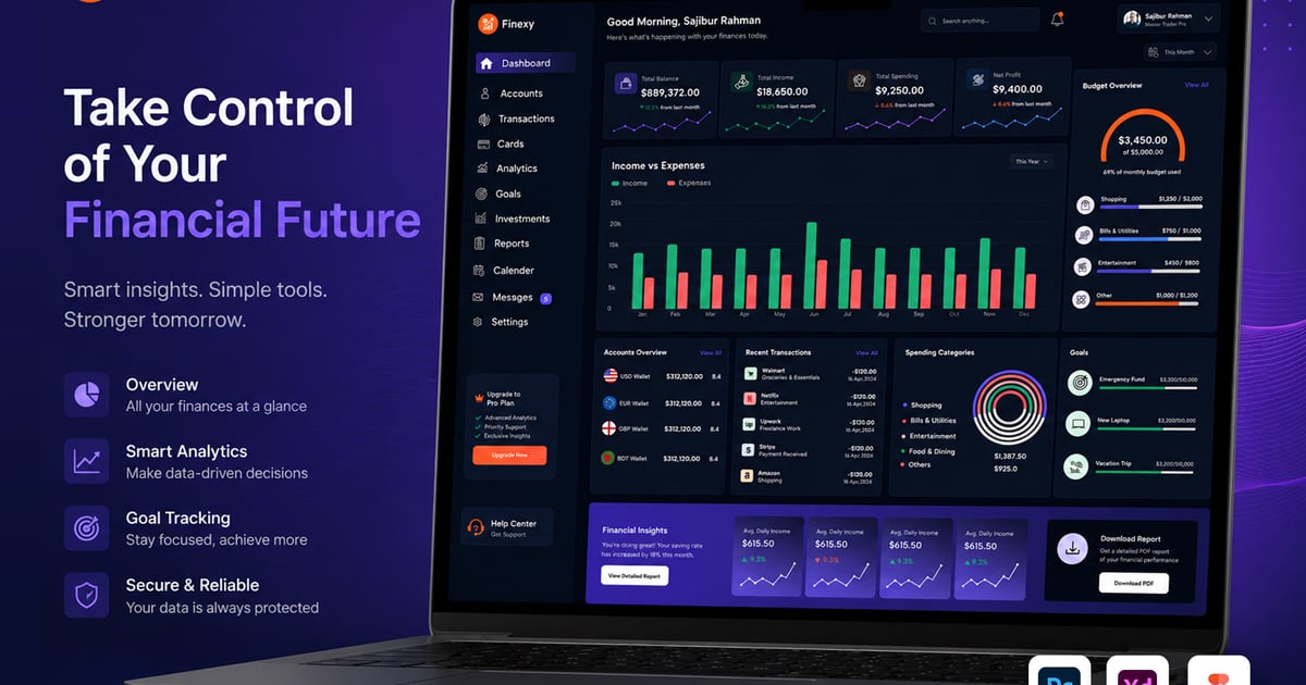 Finexy – 智能财务仪表盘用户界面