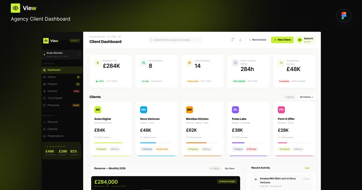 查看代理客户 CRM 和收入仪表板 UI 套件