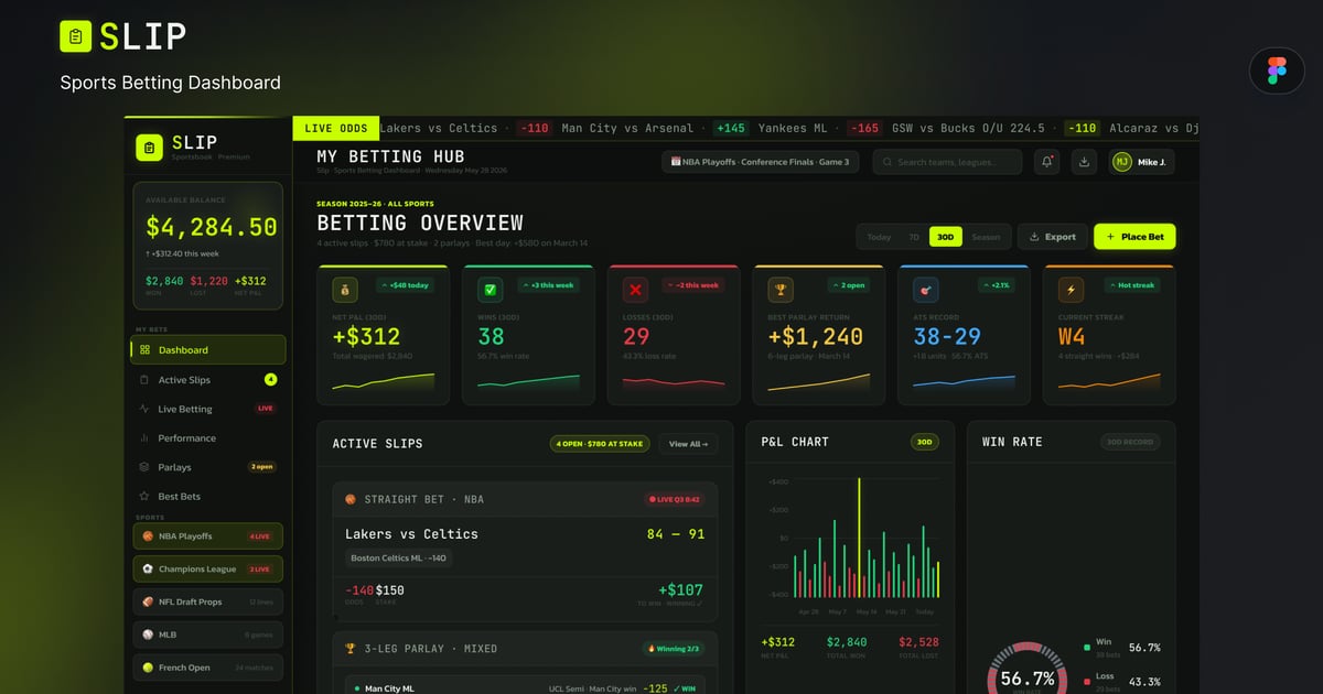 Slip 体育博彩和资金管理仪表盘 UI 套件