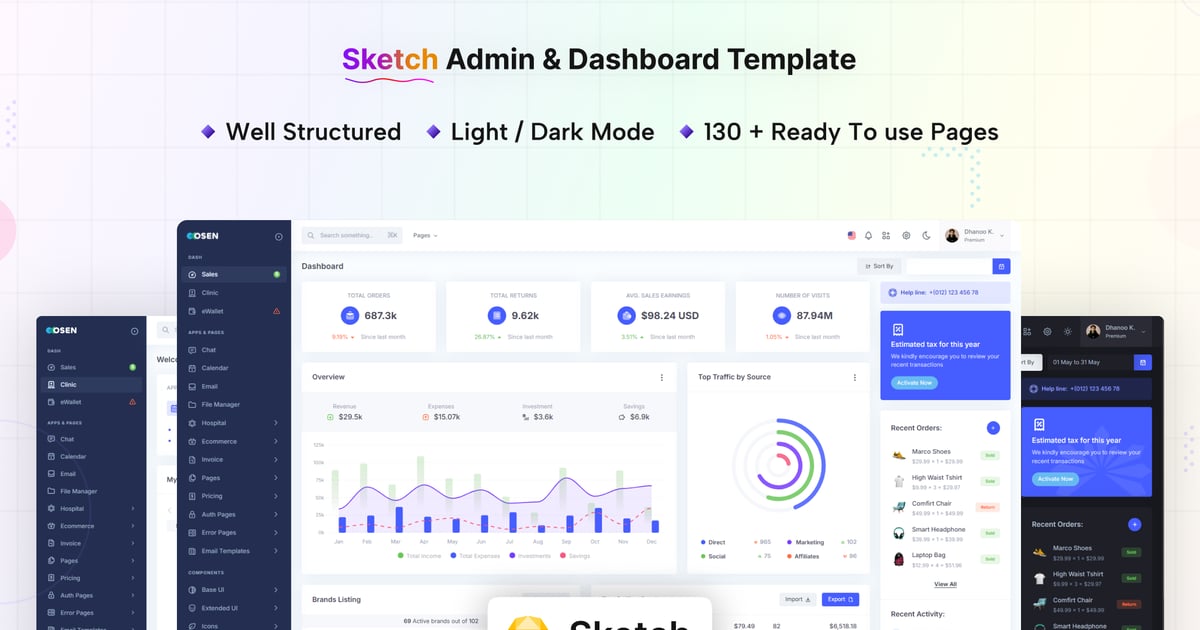 Osen – Sketch 管理后台和 UI 工具包模板