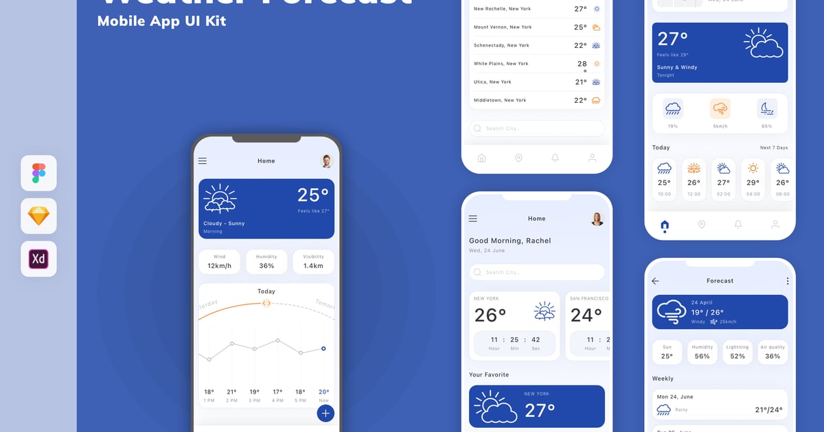 天气预报移动应用 UI 套件